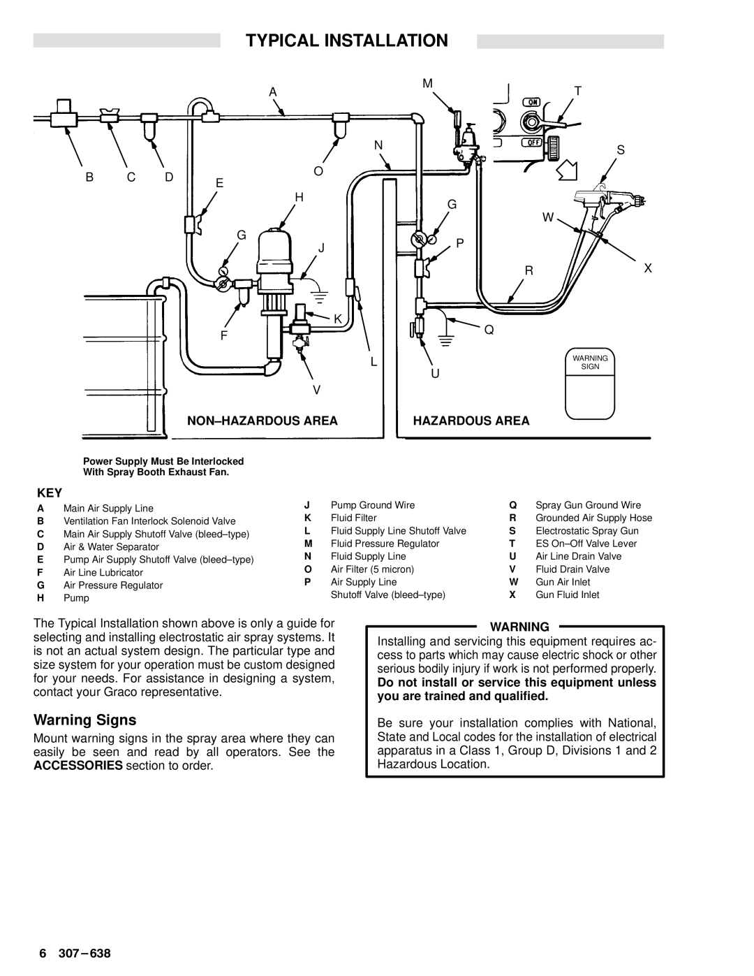 Graco Inc 307-638, 218-026, PRO4000 manual Typical Installation, NON±HAZARDOUS Area Hazardous Area, Key 