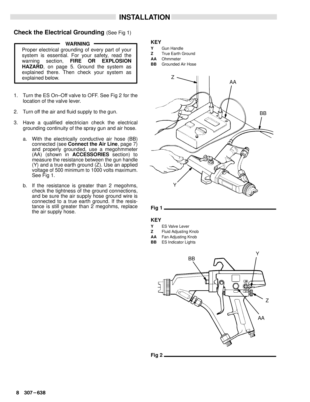 Graco Inc PRO4000, 307-638, 218-026 manual Check the Electrical Grounding See Fig 