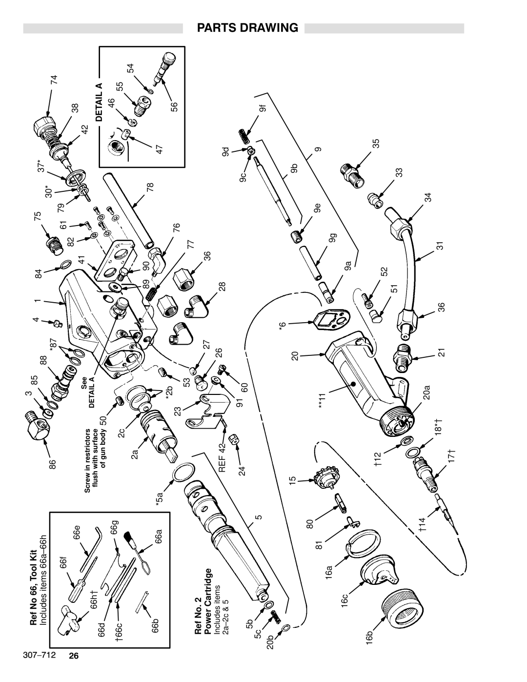 Graco Inc 218-745, 307-712, PRO 5000 manual Ref No 66, Tool Kit, Ref No Power Cartridge, Detail a 