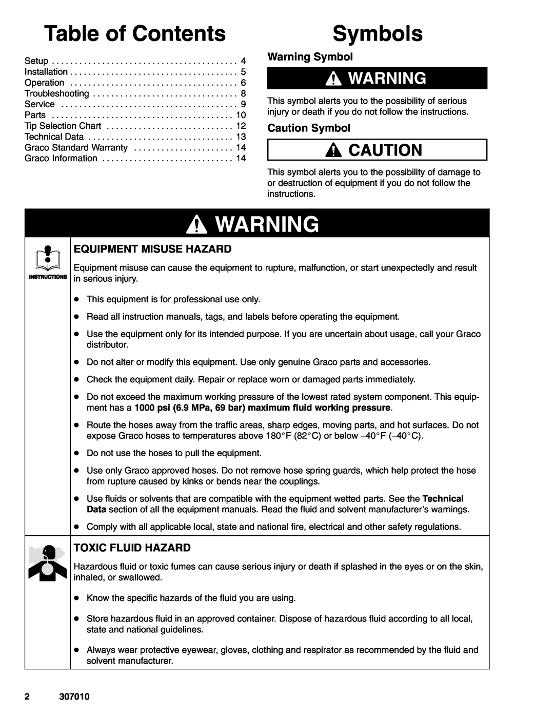 Graco Inc 307010L Table of Contents, Symbols, Warning Symbol, Caution Symbol, Equipment Misuse Hazard, Toxic Fluid Hazard 