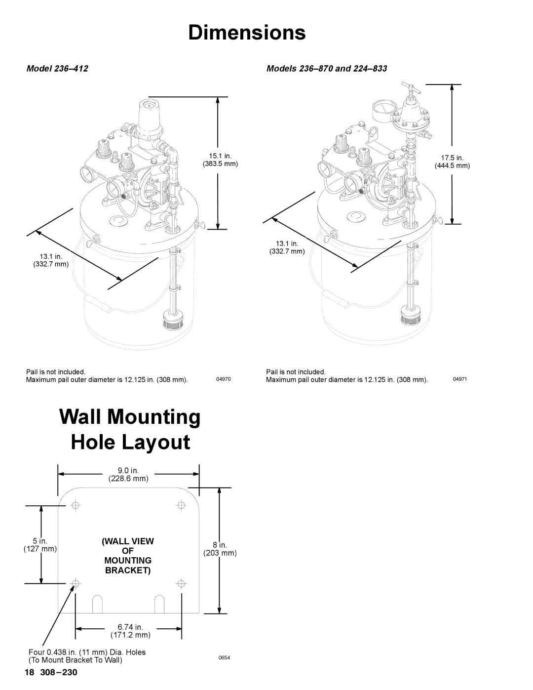 Graco Inc 236-868, 308-230, 236-628, 236-870, 236-414, 236-869, 236-412, 224-833 manual Dimensions, Wall Mounting Hole Layout 