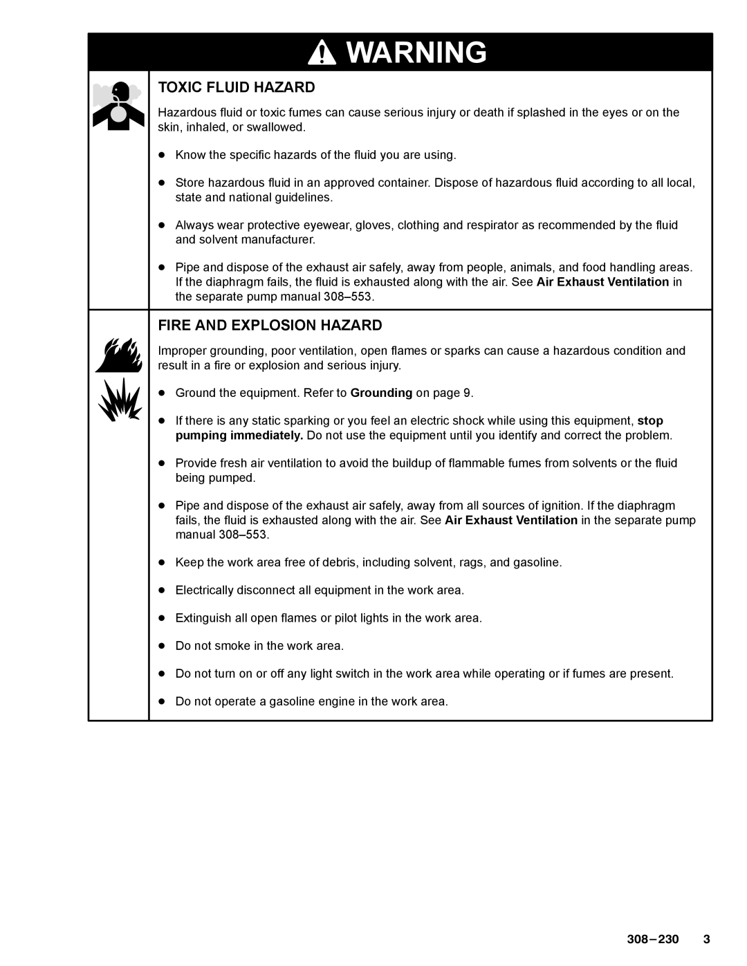 Graco Inc 236-870, 308-230, 236-628, 236-868, 236-414, 236-869, 236-412, 224-833 manual Toxic Fluid Hazard 