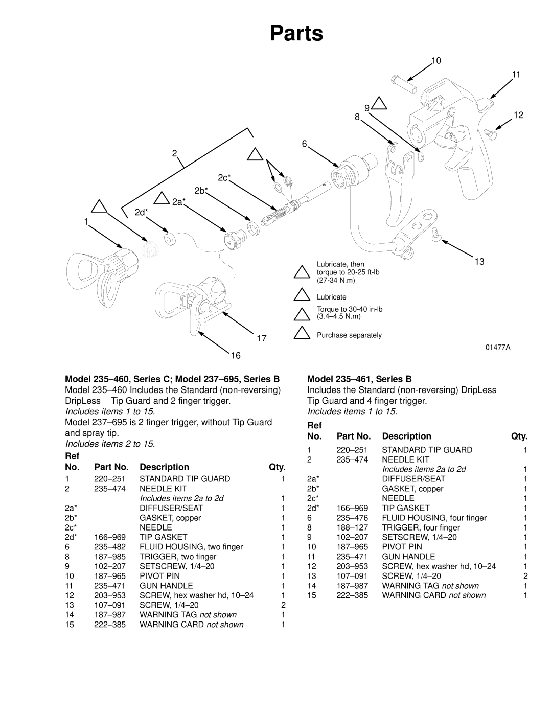 Graco Inc Series D, 308-236, 237-695, 236-531, 238-966, 235-463 manual Parts, Description Qty, Model 235±461, Series B 