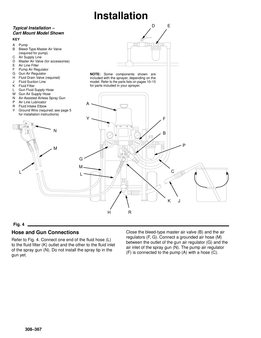 Graco Inc 236721, 308-367, 236723, 236722, 03289A Hose and Gun Connections, Typical Installation ± Cart Mount Model Shown 