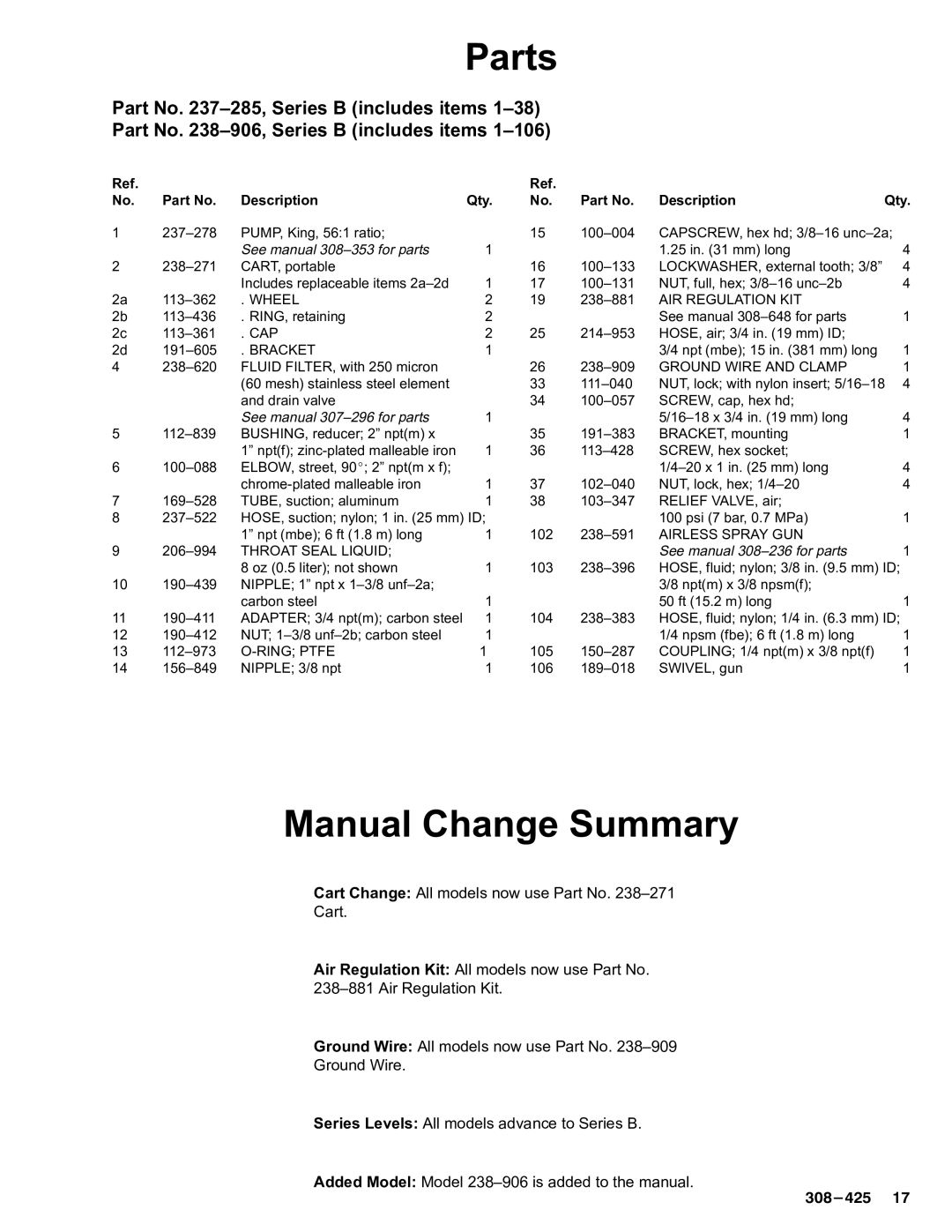 Graco Inc 237-296, 308-425 dimensions Manual Change Summary 