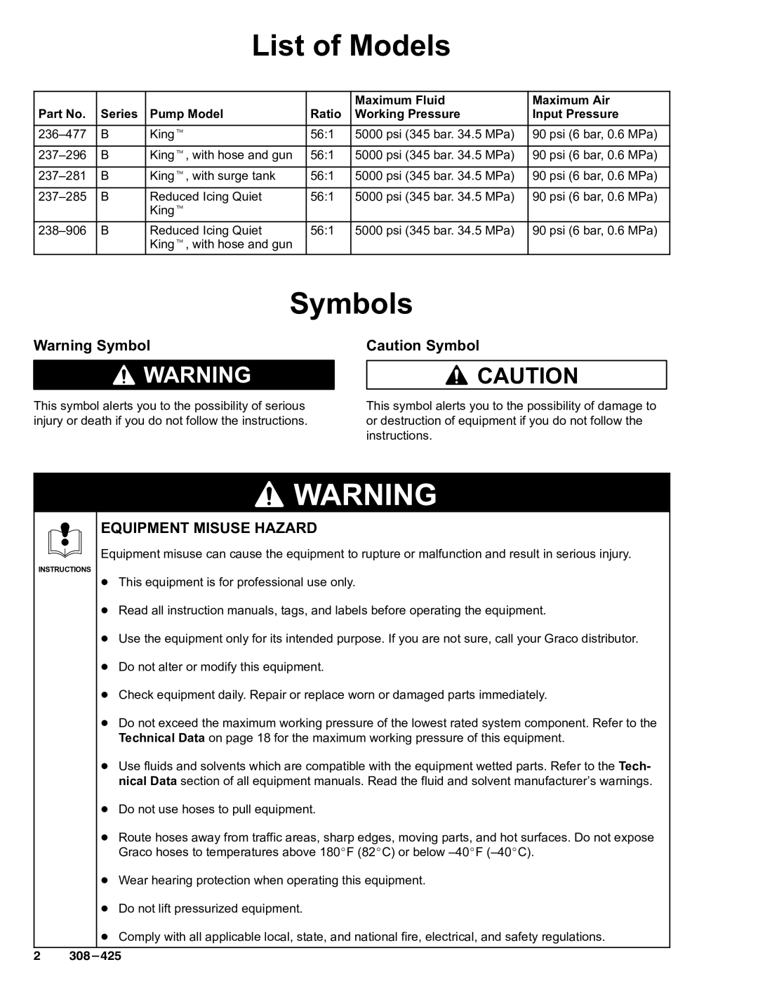 Graco Inc 308-425, 237-296 dimensions List of Models, Symbols 