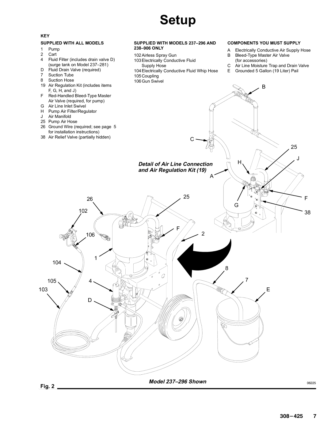 Graco Inc 237-296, 308-425 dimensions Detail of Air Line Connection and Air Regulation Kit 