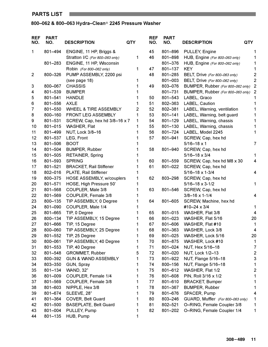 Graco Inc 800-335, 308-501, 800-063, 800-062, 800-065, 3035, 2245 manual Parts List, Part Description QTY 