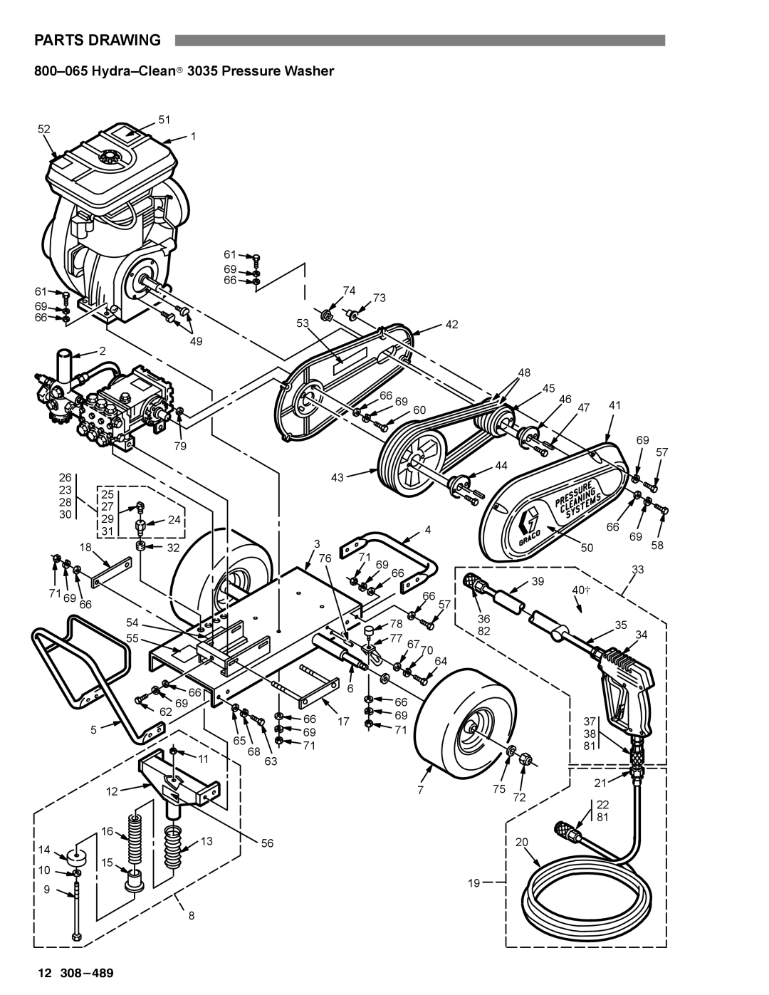 Graco Inc 308-501, 800-063, 800-062, 800-065, 800-335, 2245 manual Hydra-Cleanr3035 Pressure Washer 