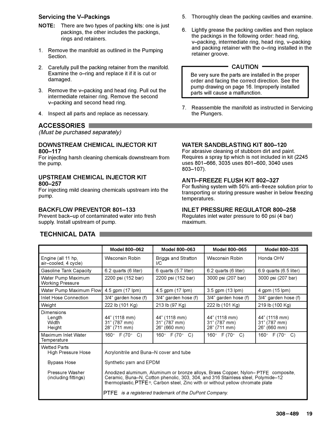 Graco Inc 3035, 308-501, 800-063, 800-062, 800-065, 800-335, 2245 manual Accessories, Technical Data, Servicing the V-Packings 