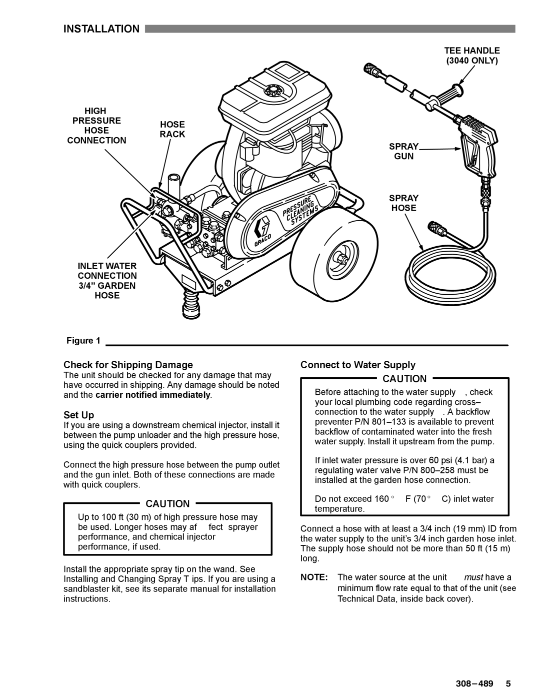 Graco Inc 3035, 308-501, 800-063, 800-062, 800-065 Installation, Check for Shipping Damage, Set Up, Connect to Water Supply 