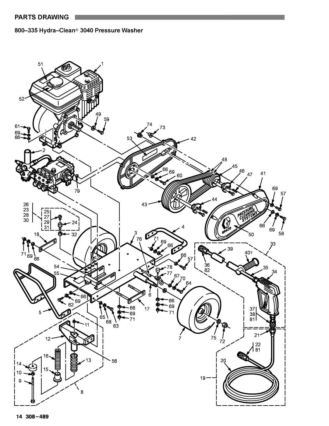 Graco Inc 308-501, 800-063, 800-062, 800-065, 800-335, 3035, 2245 manual Hydra-Cleanr 3040 Pressure Washer, Parts Drawing 