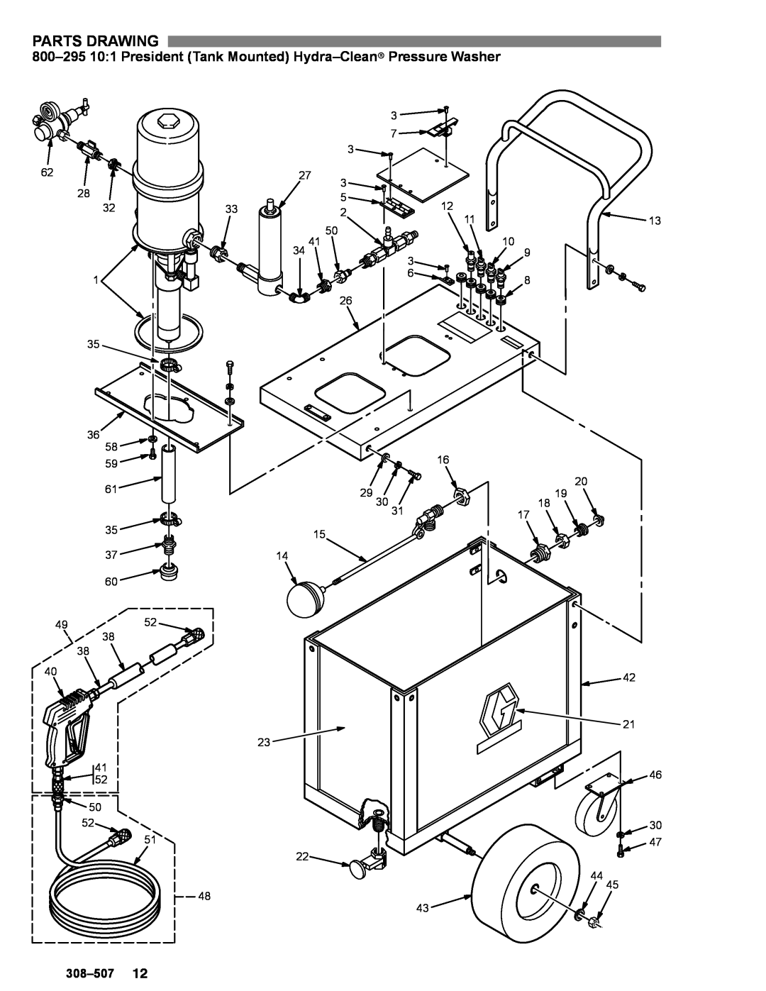 Graco Inc 308-507, 800413, 800412, 800295 Parts Drawing, 800-295 101 President Tank Mounted Hydra-Cleanr Pressure Washer 