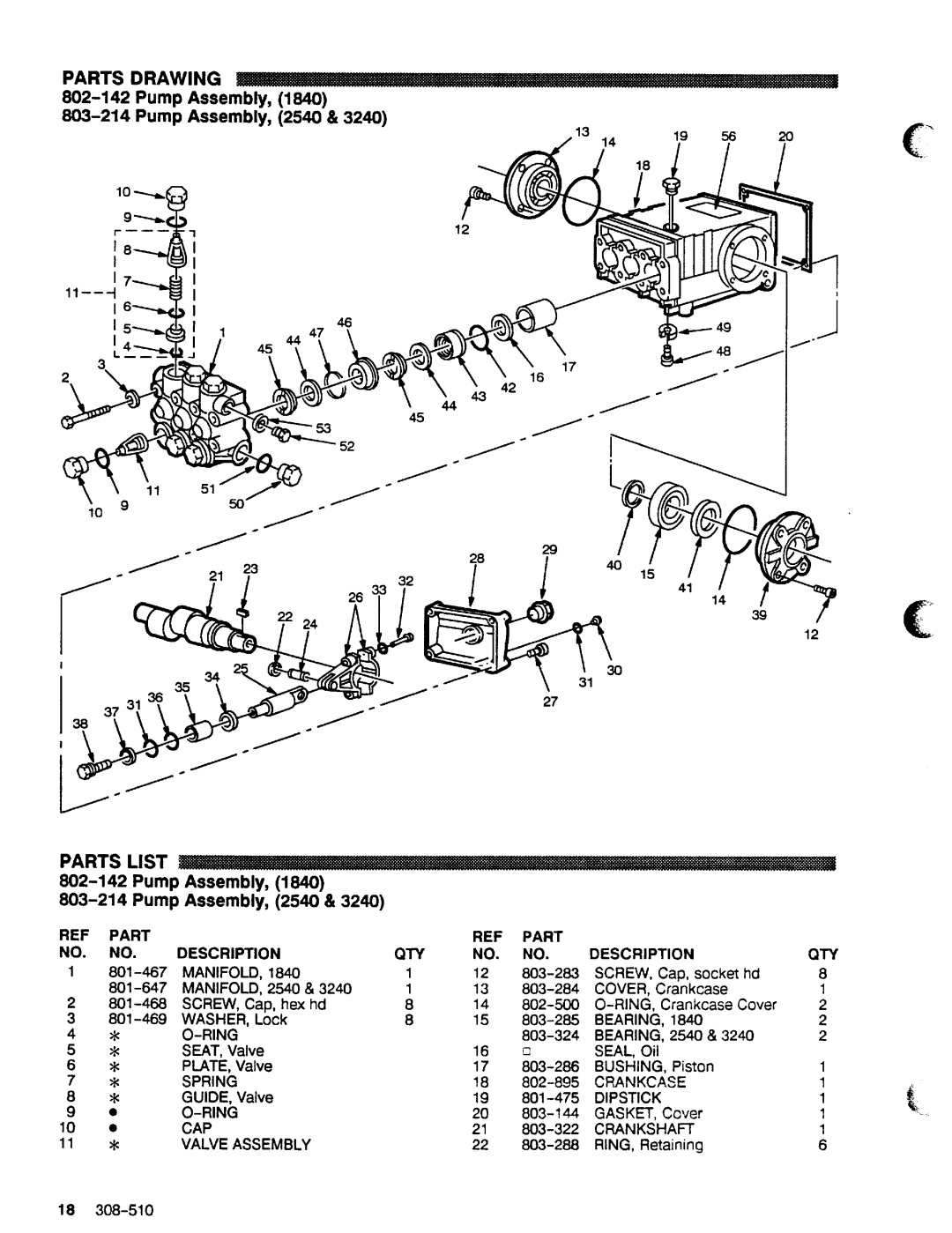 Graco Inc 800-349, 308-510, 800-270, 800-294, 800-350, 3240, 1840 manual 