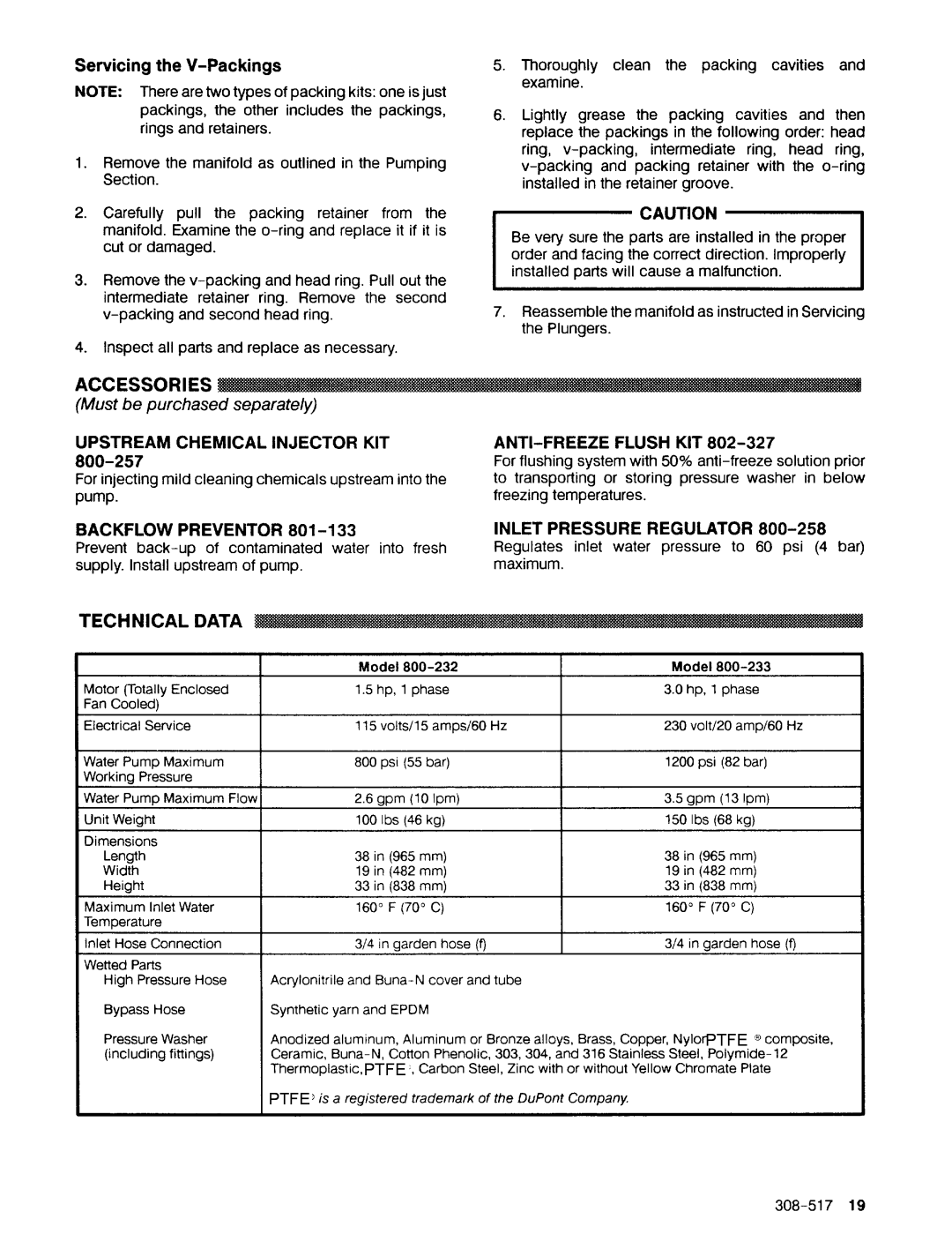 Graco Inc 308-517 manual Accessories, Upstream Chemical Injector KIT, ANTI-FREEZE Flush KIT, Ptfe 