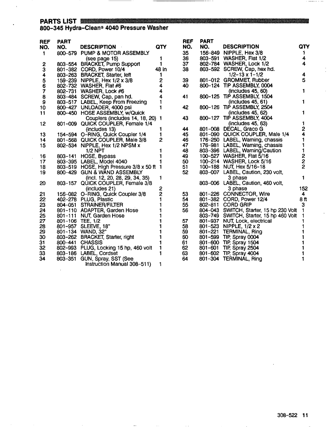 Graco Inc 308-522 manual Parts List, 800-345Hydra-Clean@4040Pressure Washer 