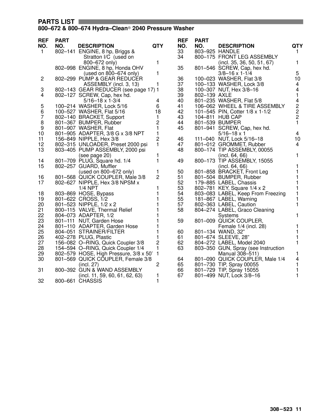 Graco Inc 800-672, 308-523, 800-674, 800-671, 800-670 manual Parts List 