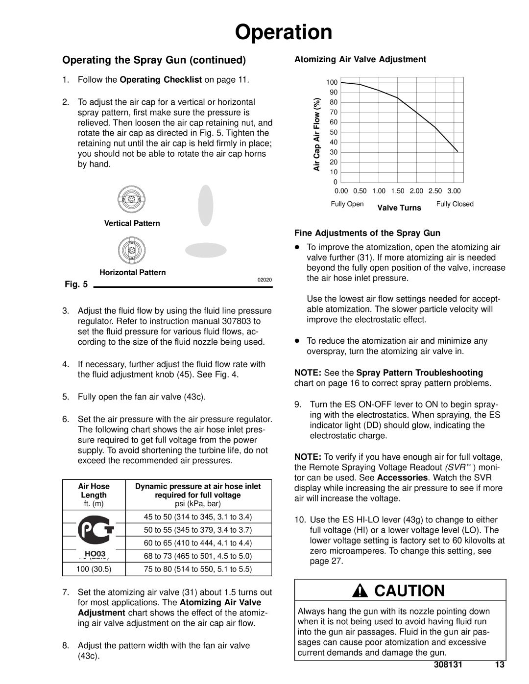 Graco Inc 224400, 308131, 224200, PRO 4500sc manual Atomizing Air Valve Adjustment, Fine Adjustments of the Spray Gun 