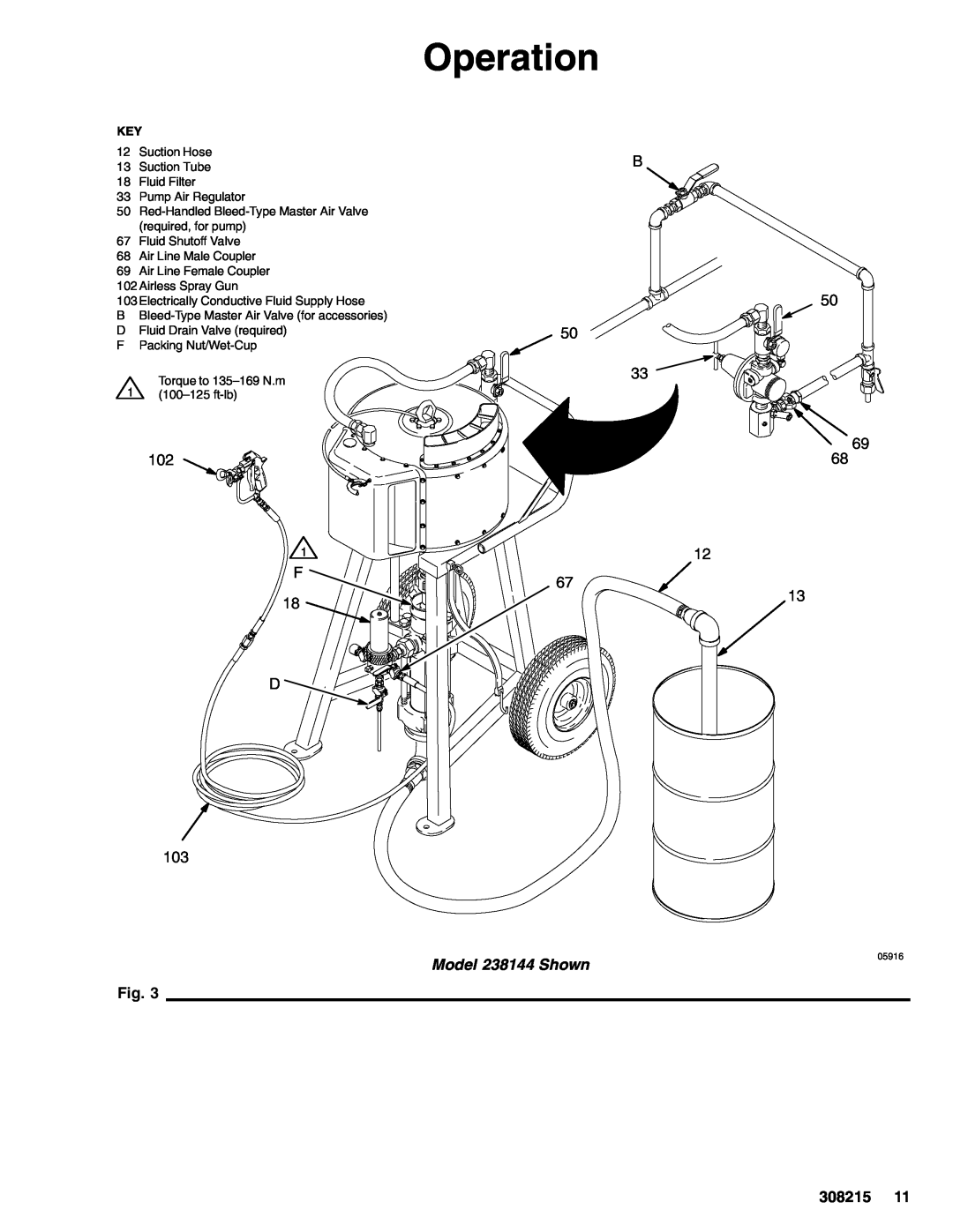 Graco Inc 222973, 308215L important safety instructions Operation, Model 238144 Shown, Torque to 135-169 N.m 