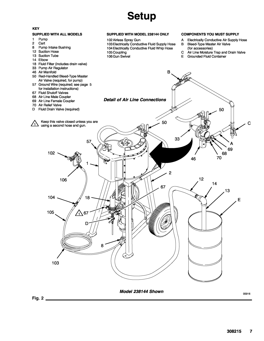 Graco Inc 308215L, 222973 Detail of Air Line Connections, Setup, Model 238144 Shown, Key Supplied With All Models 