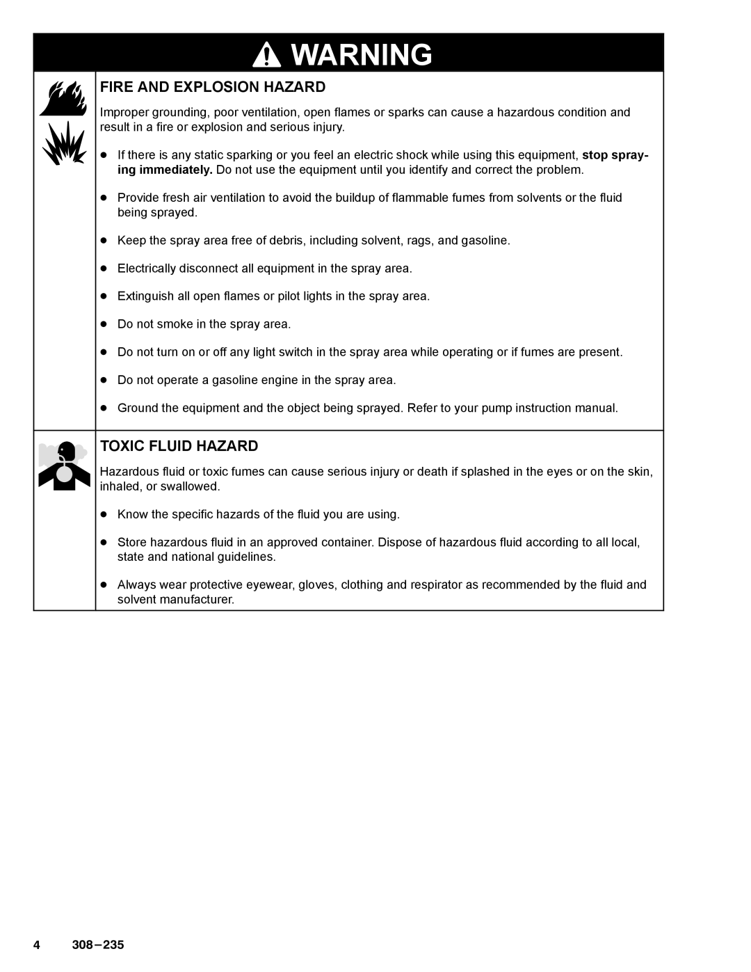 Graco Inc 237691, 308235, 235459 manual Fire and Explosion Hazard, Toxic Fluid Hazard 