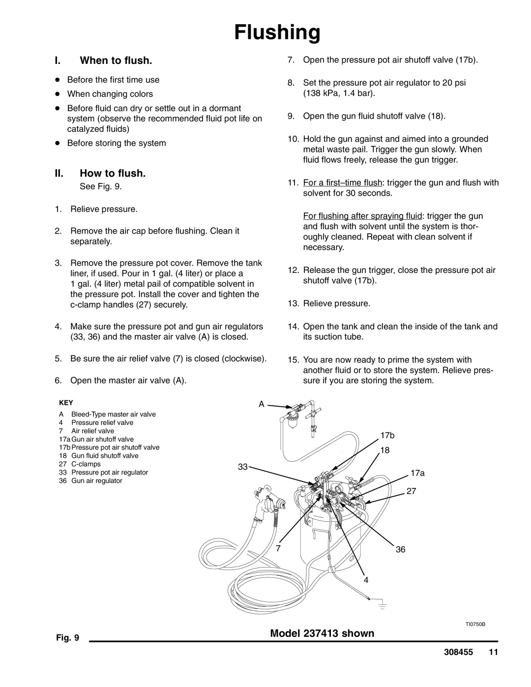 Graco Inc 237409, 308455K, 237413 important safety instructions Flushing, When to flush, II. How to flush 