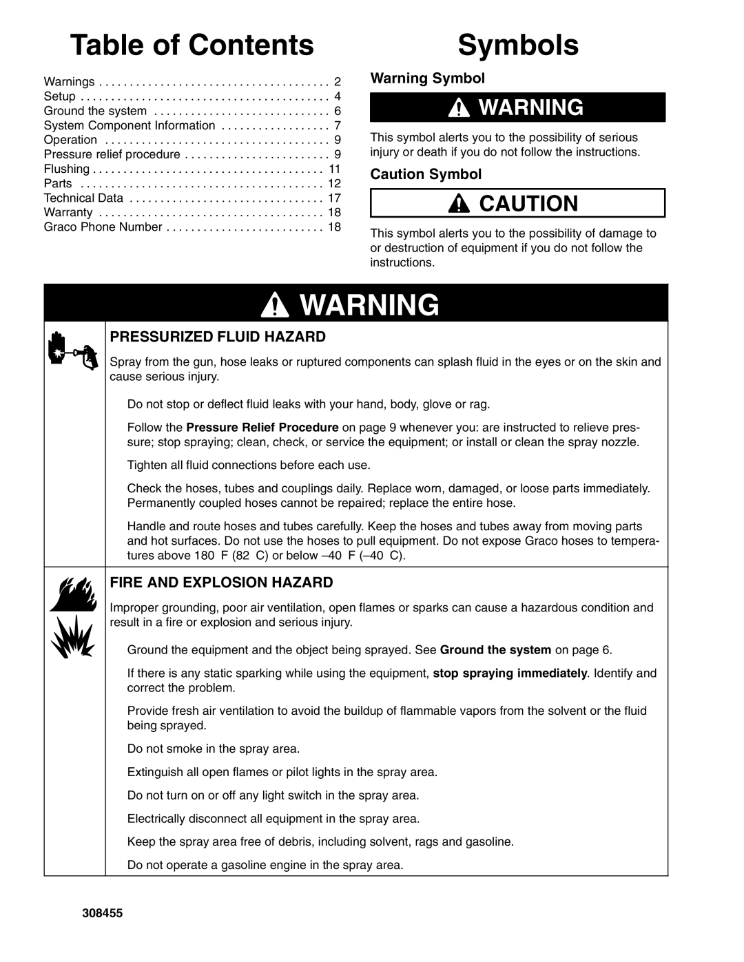 Graco Inc 237409, 308455K, 237413 important safety instructions Table of Contents Symbols 