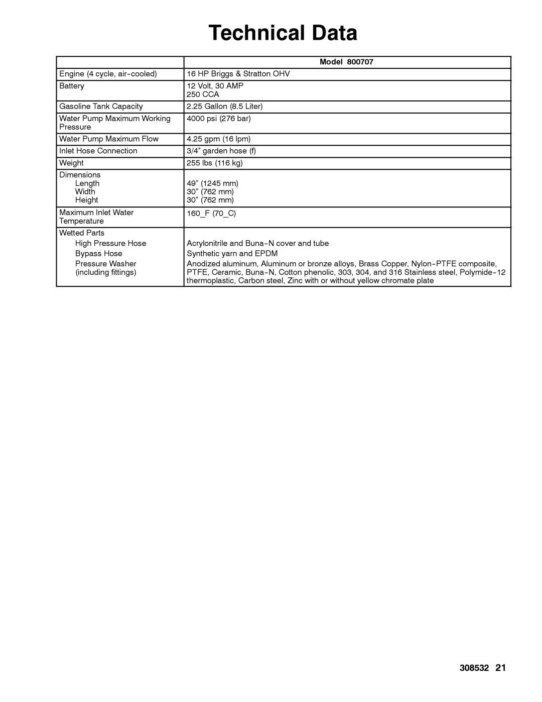 Graco Inc 4043, 308532S important safety instructions Technical Data, Model 