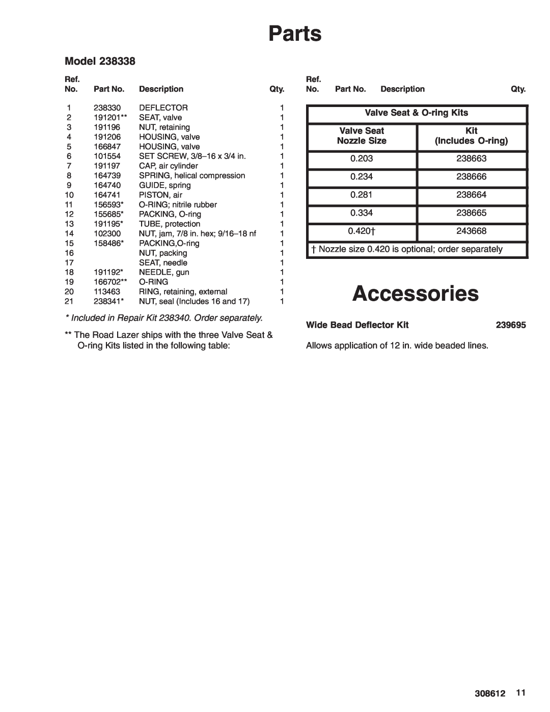 Graco Inc 238338 Accessories, Valve Seat & O-ring Kits, Includes O-ring, Wide Bead Deflector Kit, 239695, Parts, Model 