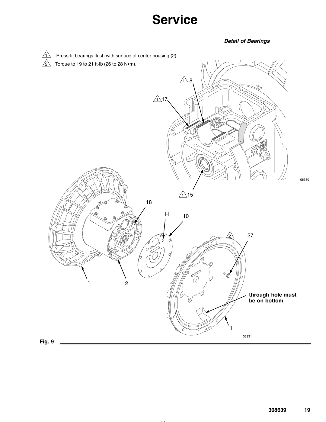 Graco Inc 308639L important safety instructions Detail of Bearings, Through hole must be on bottom 