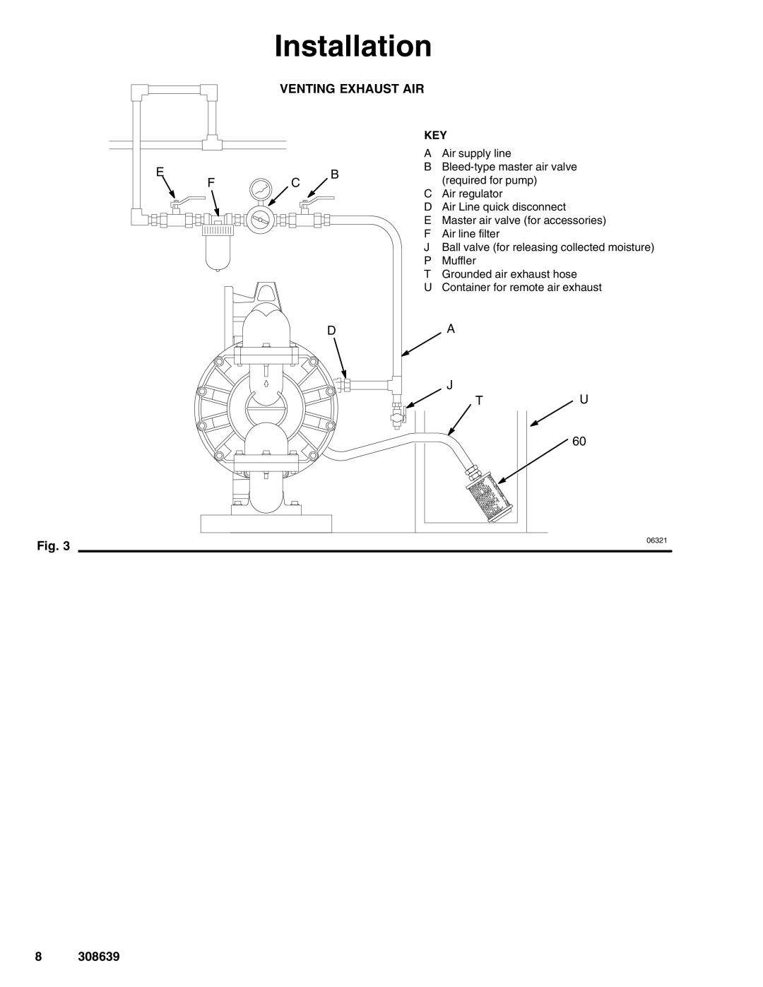 Graco Inc 308639L important safety instructions Venting Exhaust AIR 