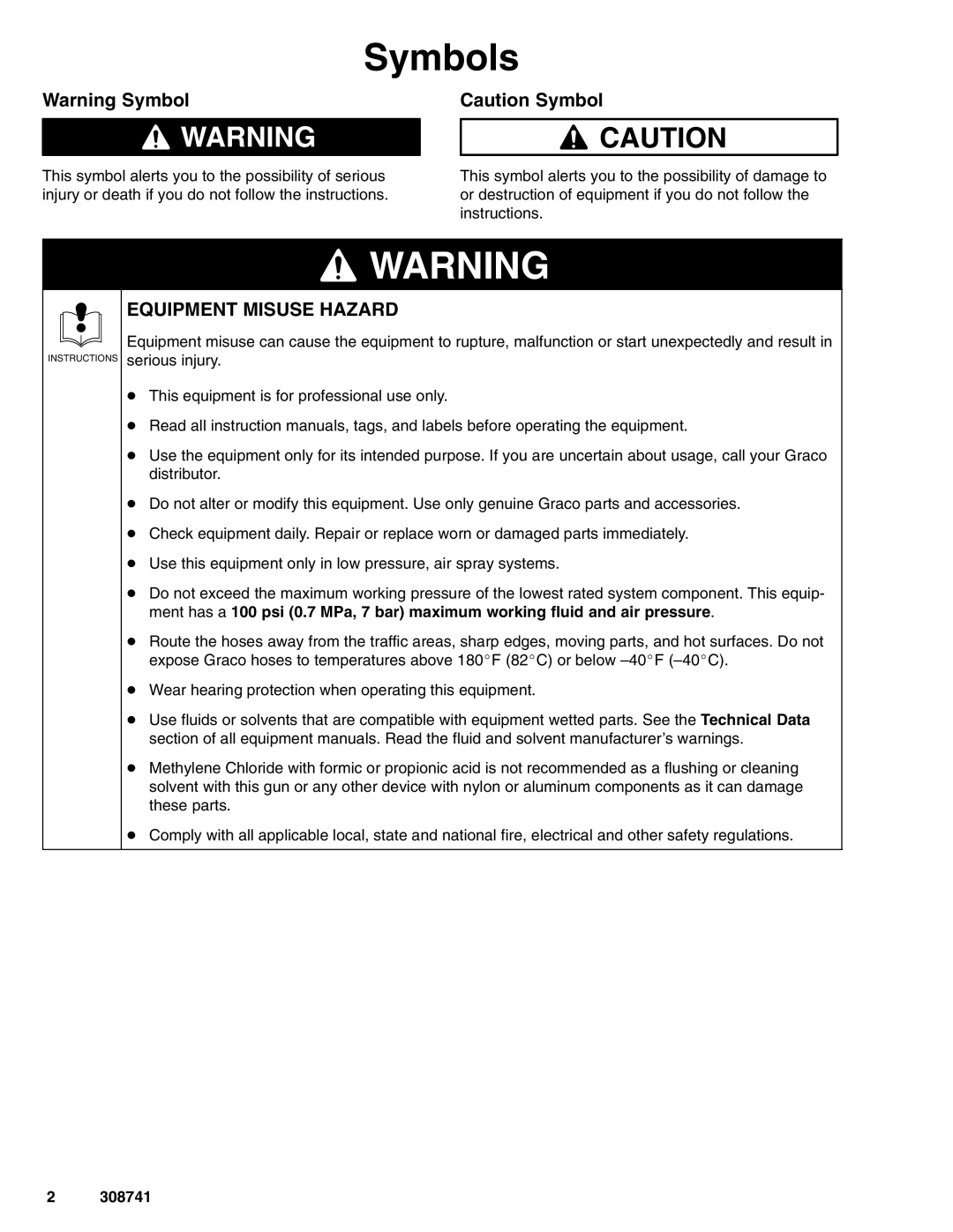 Graco Inc 308741N dimensions Symbols 