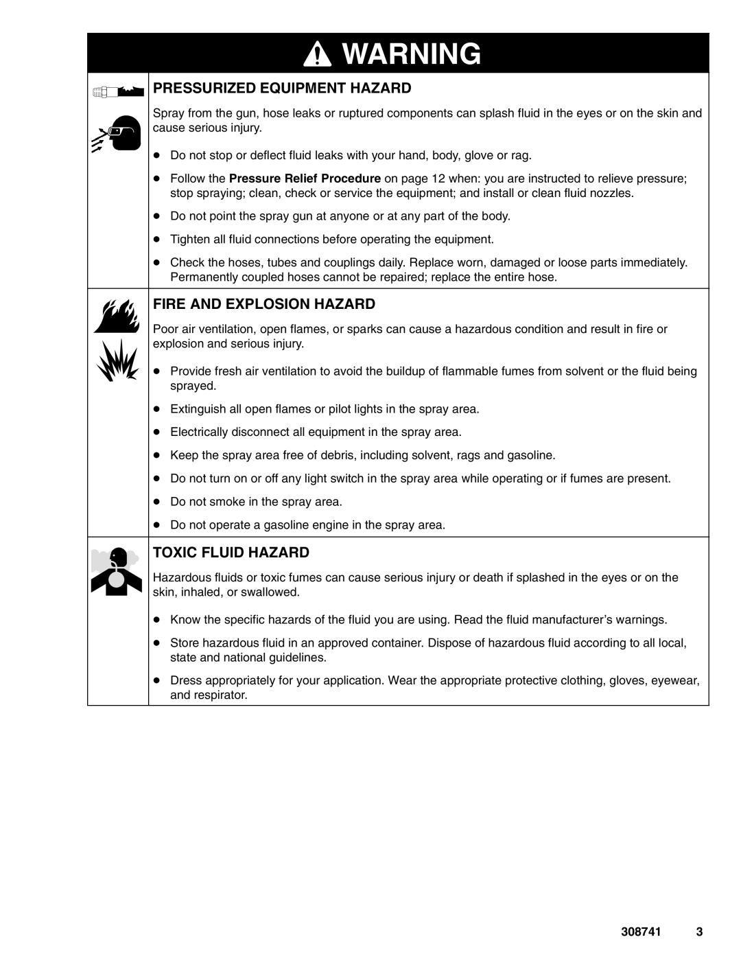 Graco Inc 308741N dimensions Pressurized Equipment Hazard 