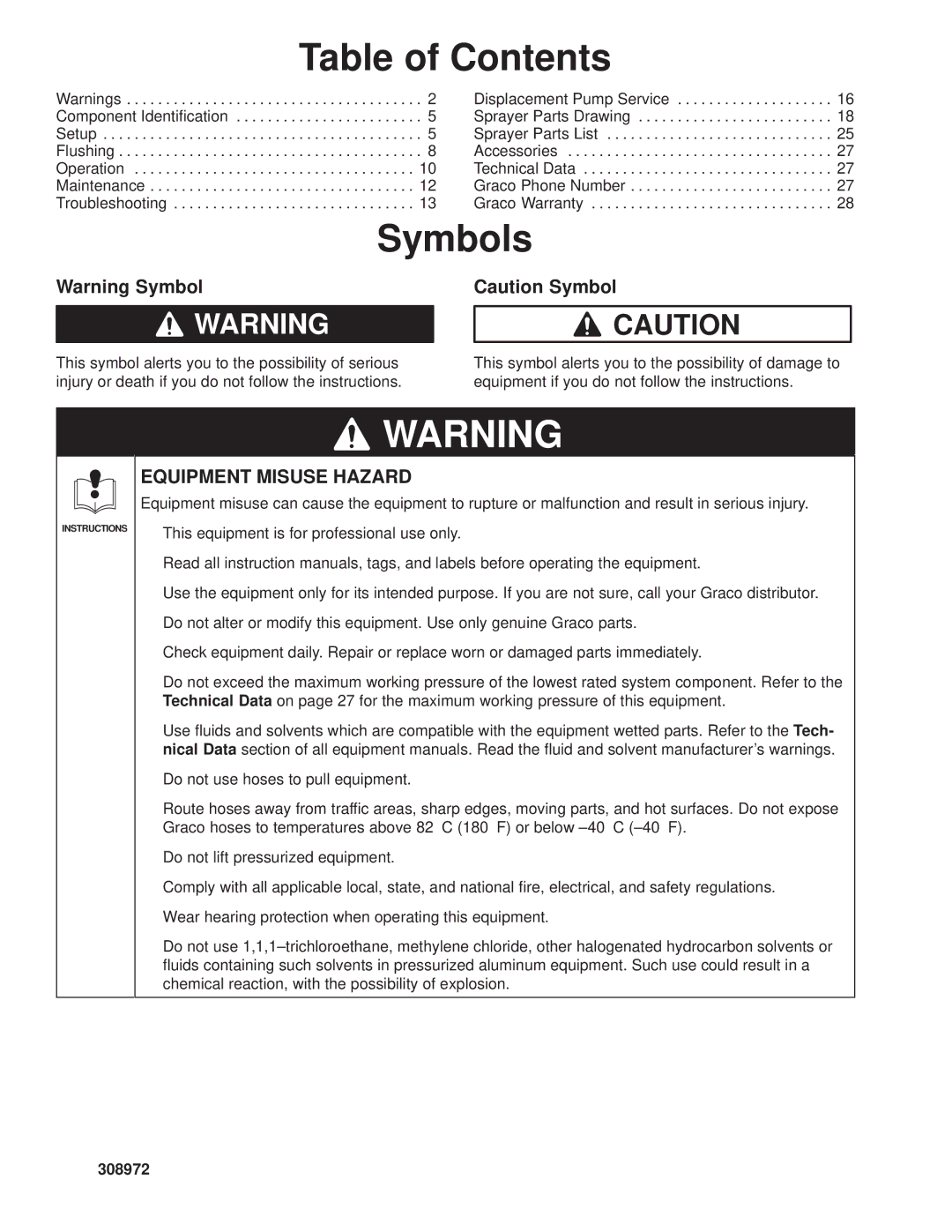 Graco Inc 308972 manual Table of Contents, Symbols 