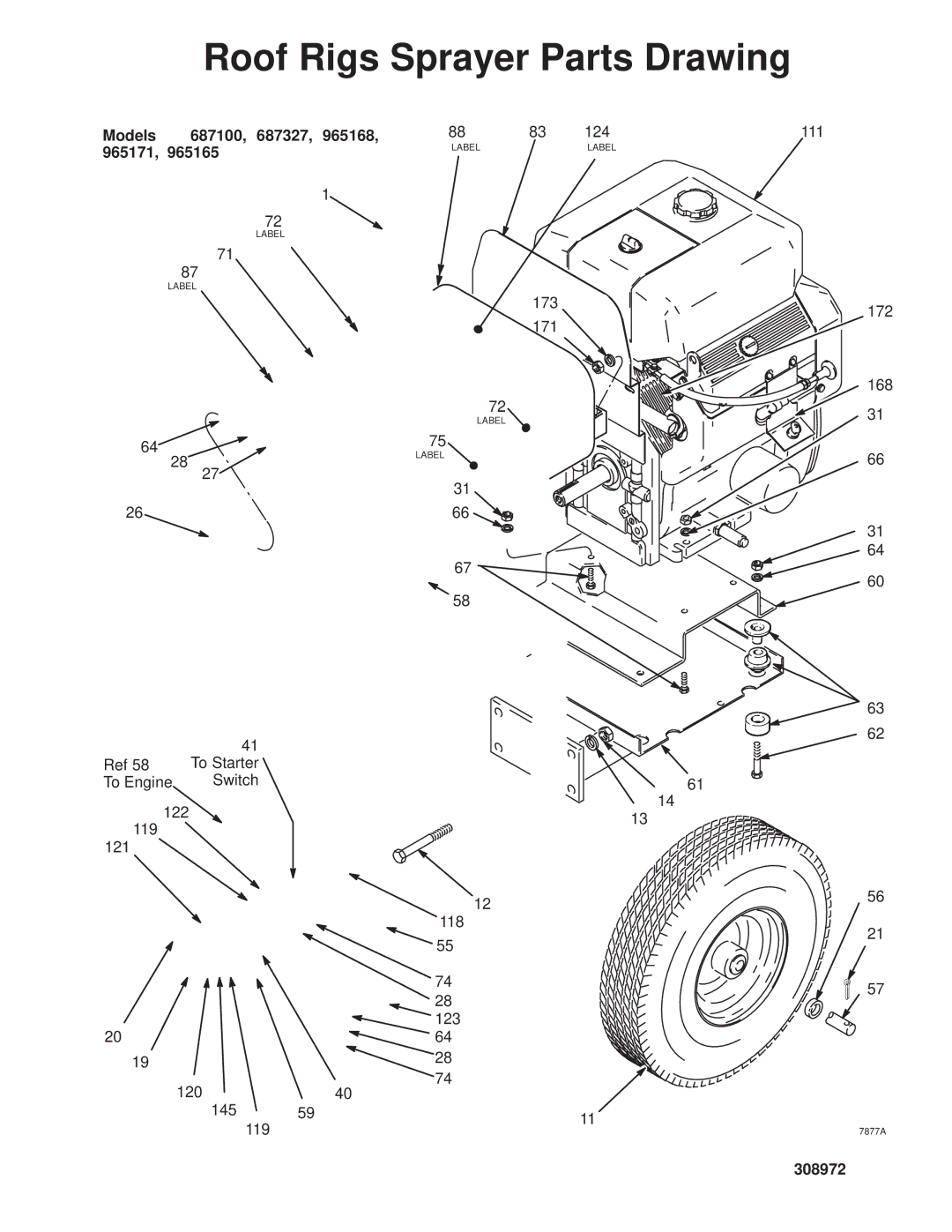 Graco Inc 308972 manual Roof Rigs Sprayer Parts Drawing, Models 687100, 687327 965171 965165 