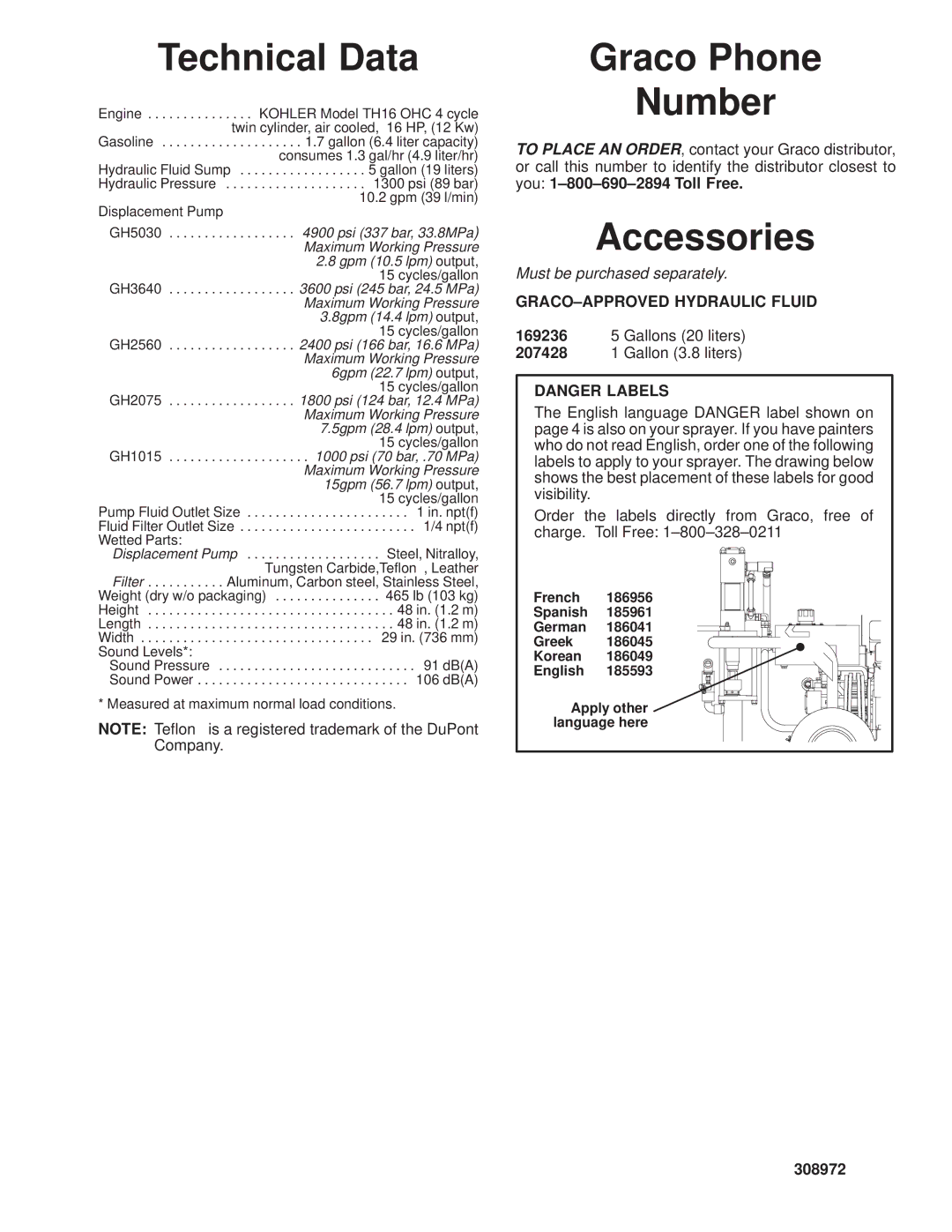 Graco Inc 308972 manual Technical Data, Graco Phone Number, Accessories, GRACO±APPROVED Hydraulic Fluid 