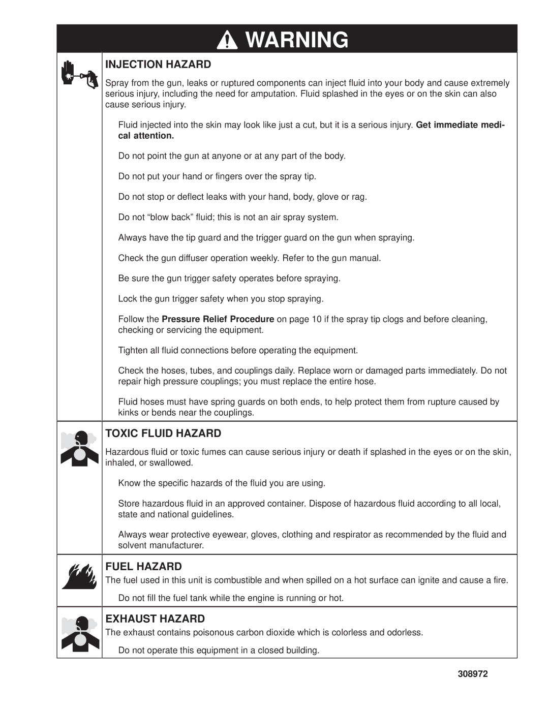 Graco Inc 308972 manual Injection Hazard 