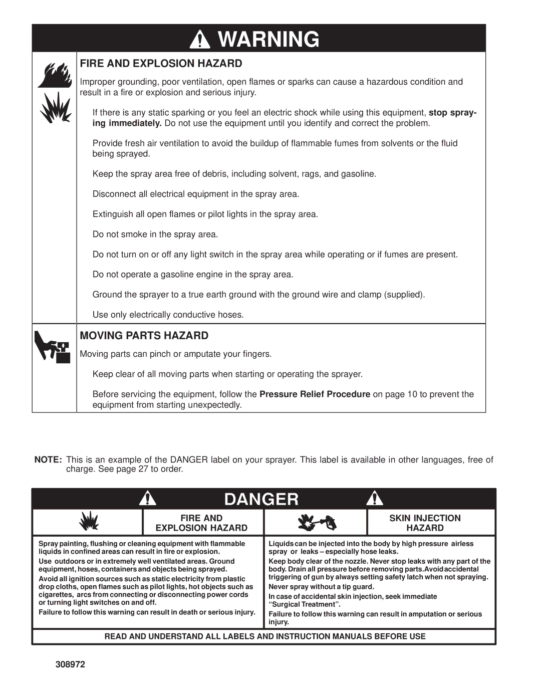 Graco Inc 308972 manual Fire and Explosion Hazard, Fire Skin Injection Explosion Hazard 