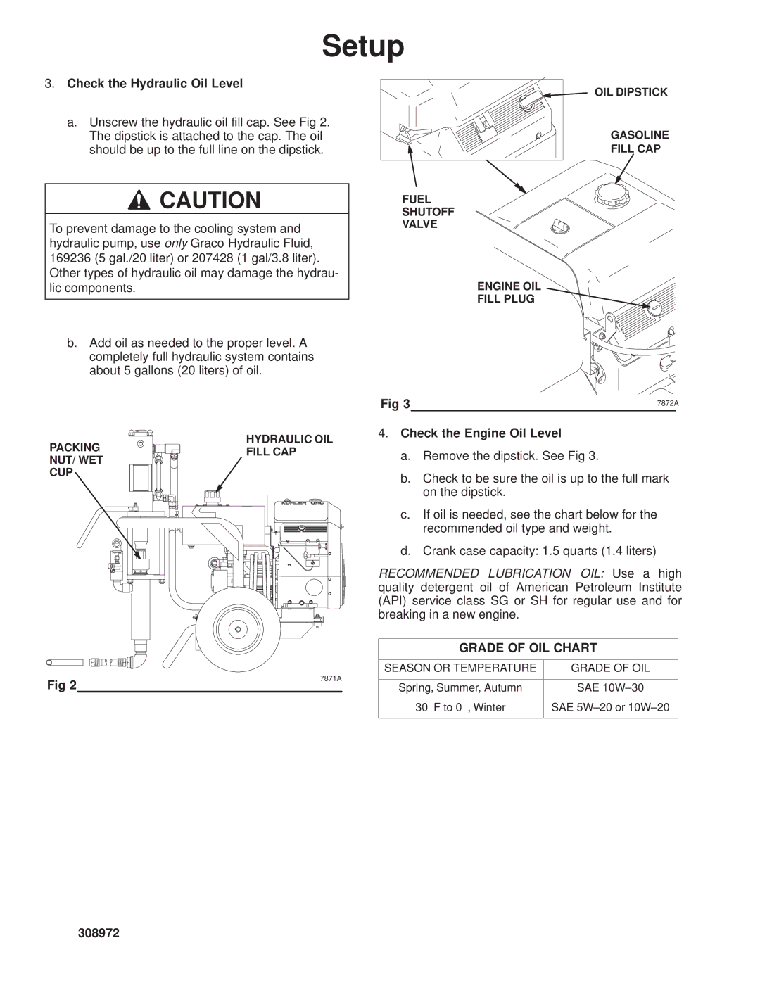 Graco Inc 308972 manual Check the Hydraulic Oil Level, Check the Engine Oil Level, Grade of OIL Chart 