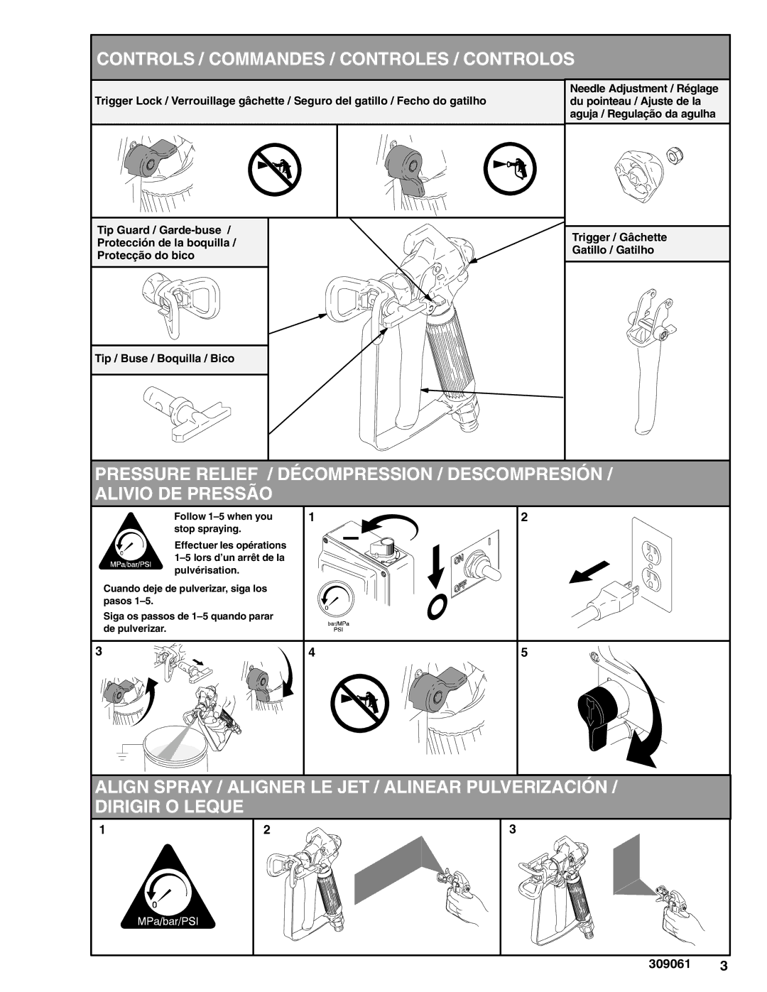 Graco Inc 309061 manual Controls / Commandes / Controles / Controlos 