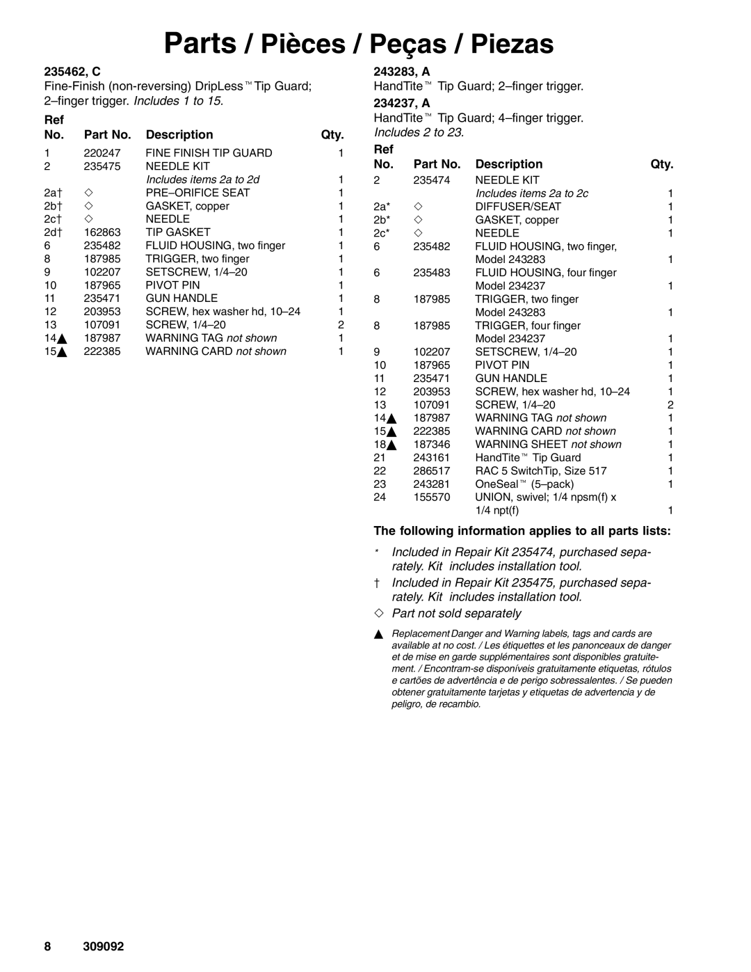 Graco Inc 309092F manual 235462, C, 243283, a, 234237, a, Following information applies to all parts lists 