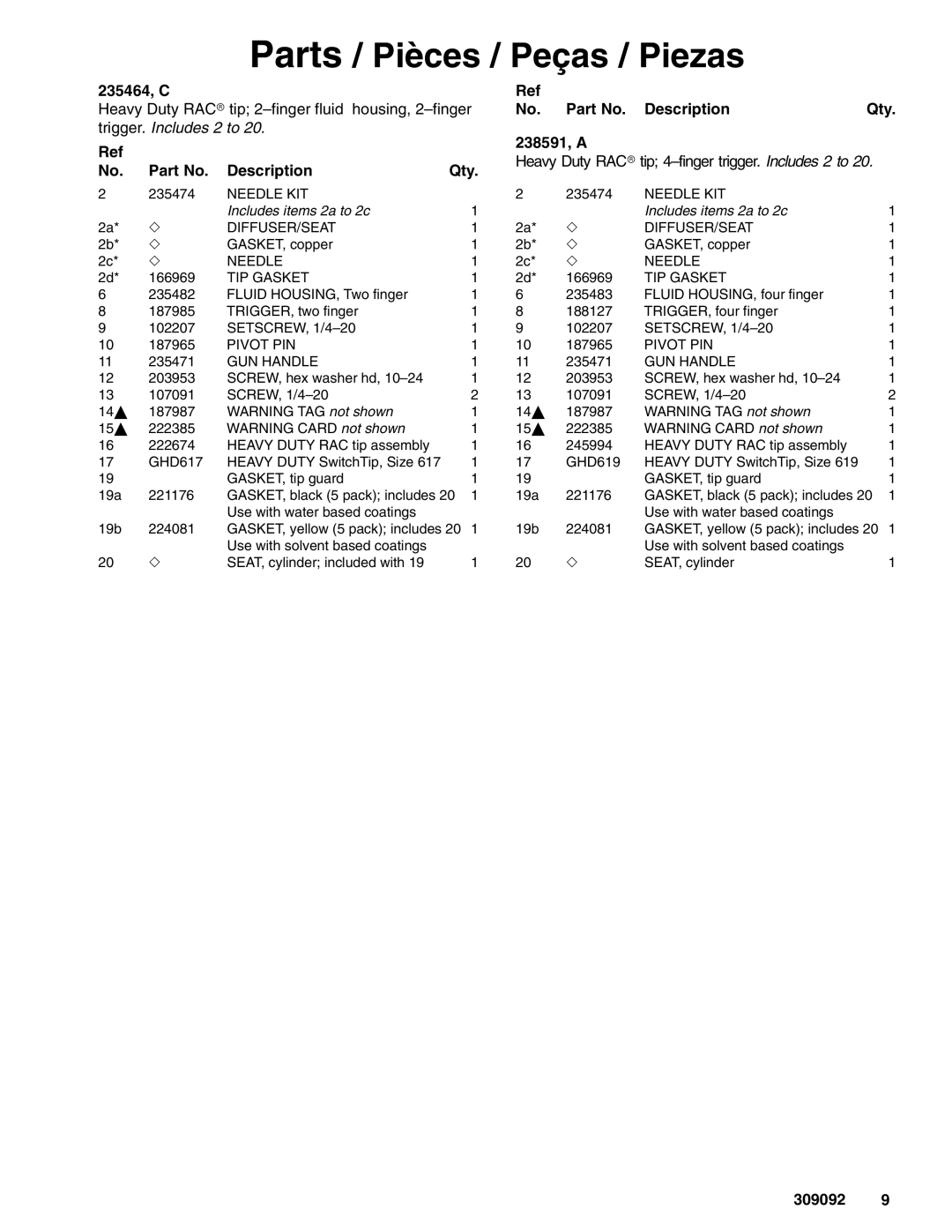 Graco Inc 309092F manual 235464, C, Part No. Description Qty 238591, a 