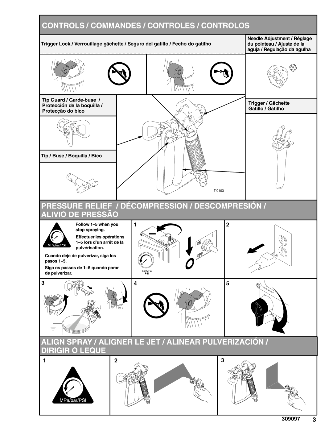 Graco Inc 309097 manual Controls / Commandes / Controles / Controlos 