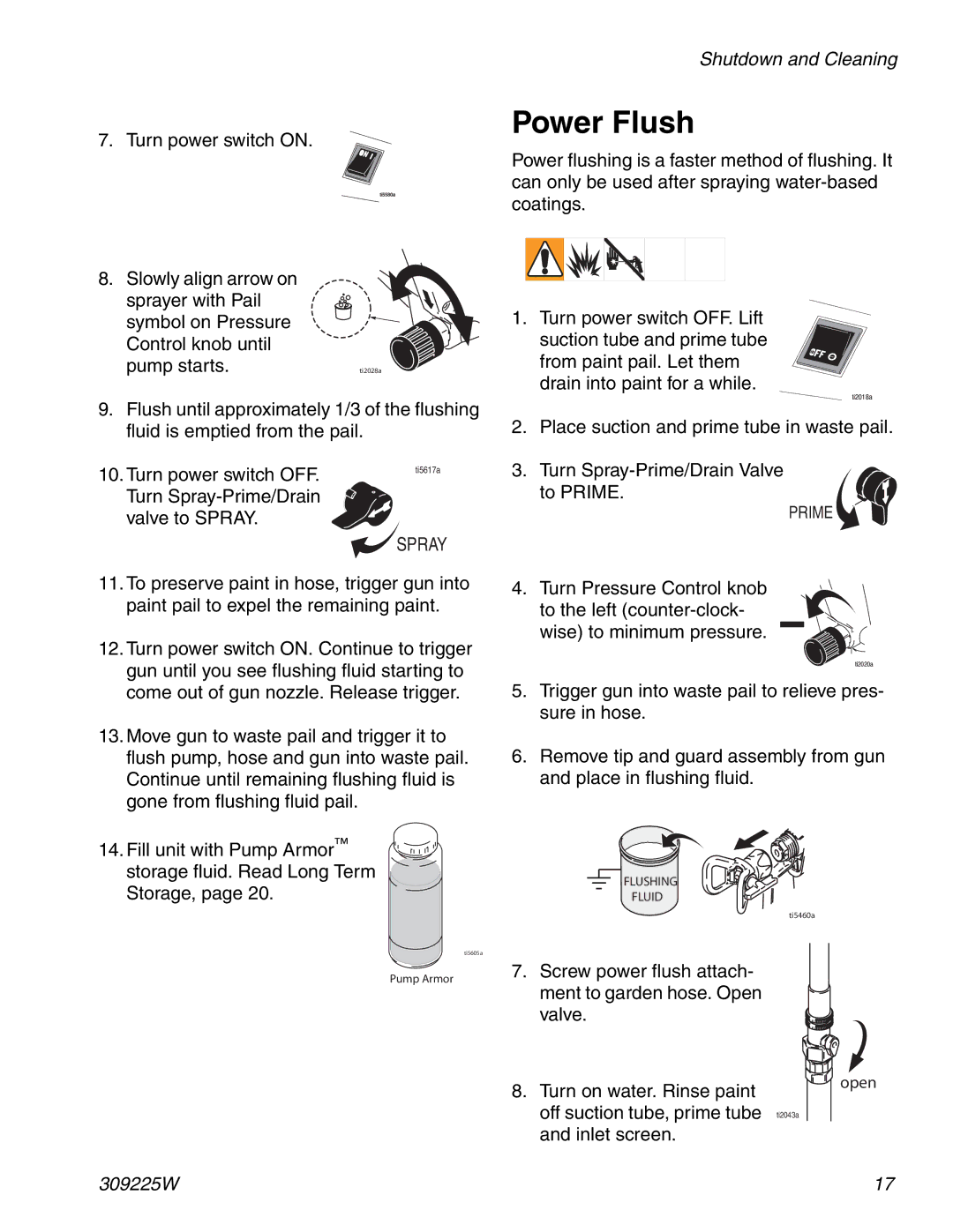 Graco Inc 309225W specifications Power Flush 