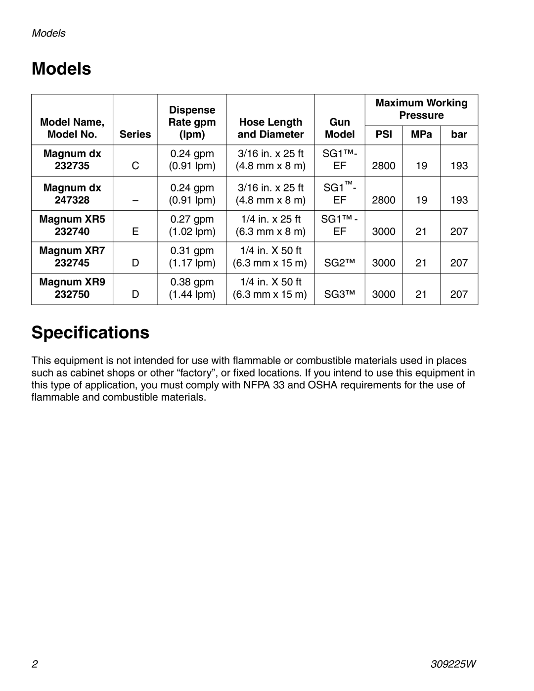 Graco Inc 309225W specifications Models, Specifications 