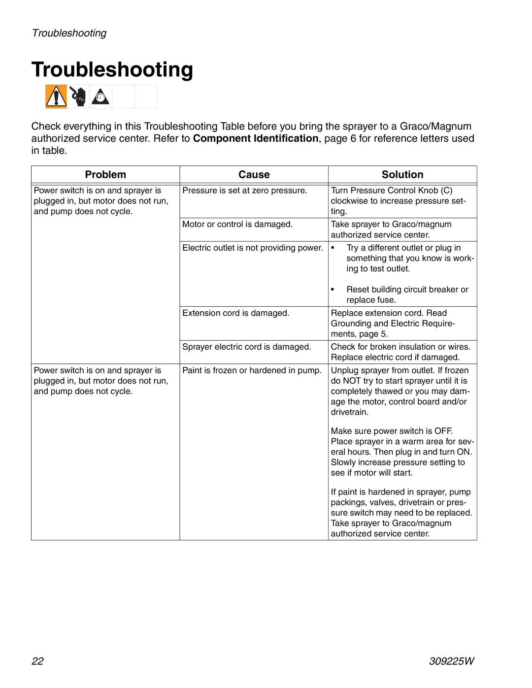 Graco Inc 309225W specifications Troubleshooting 