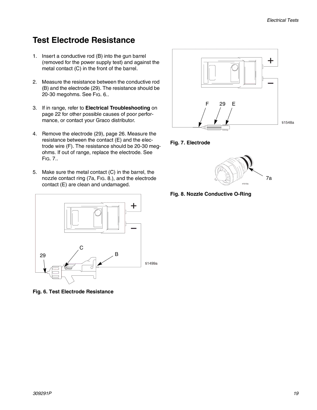 Graco Inc 244399, 309291P important safety instructions Test Electrode Resistance 