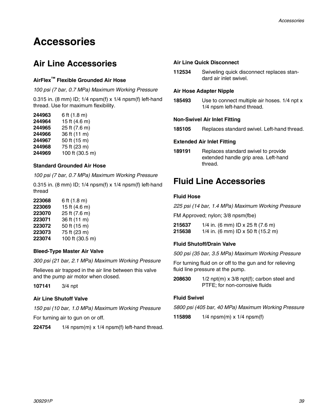 Graco Inc 244399, 309291P important safety instructions Air Line Accessories, Fluid Line Accessories 