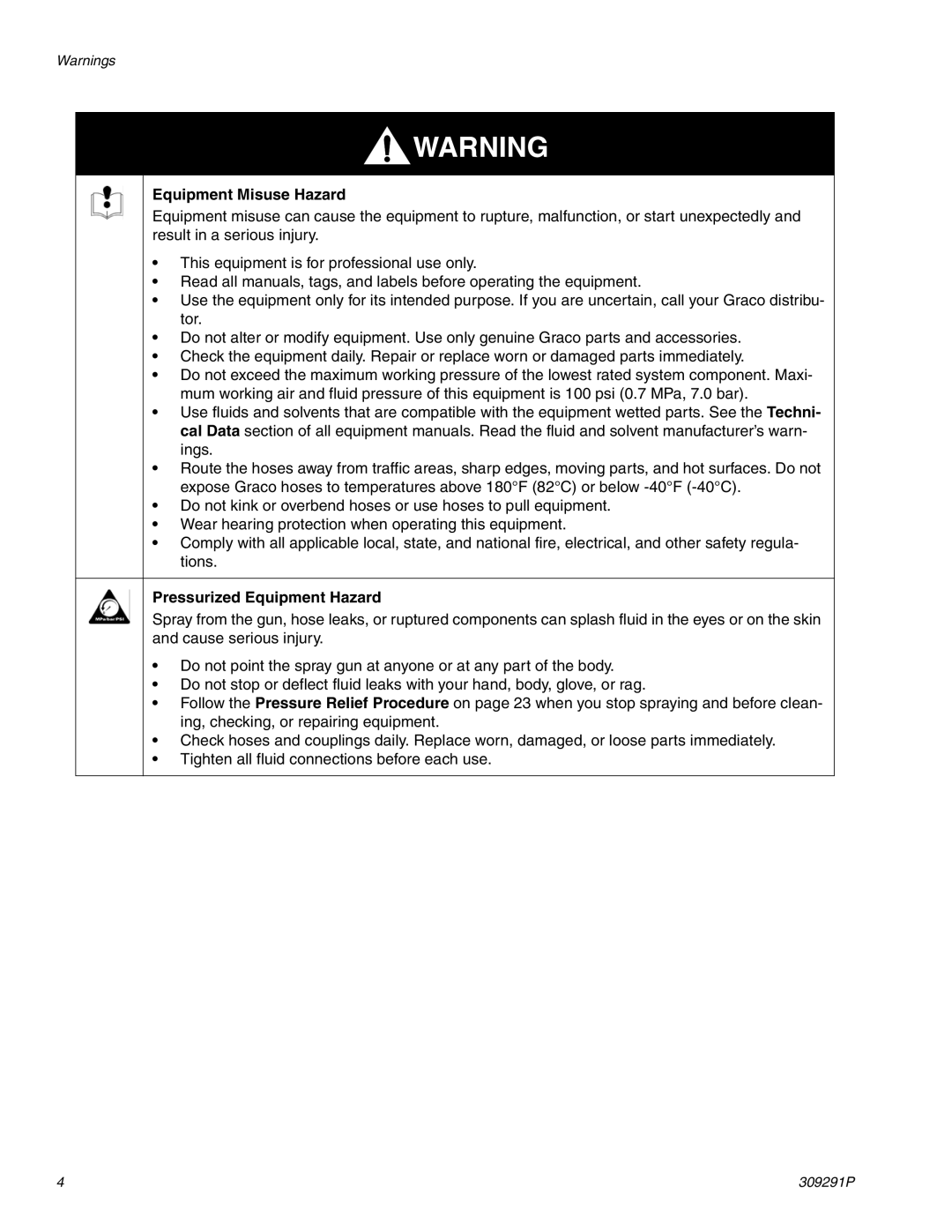 Graco Inc 309291P, 244399 important safety instructions Equipment Misuse Hazard, Pressurized Equipment Hazard 