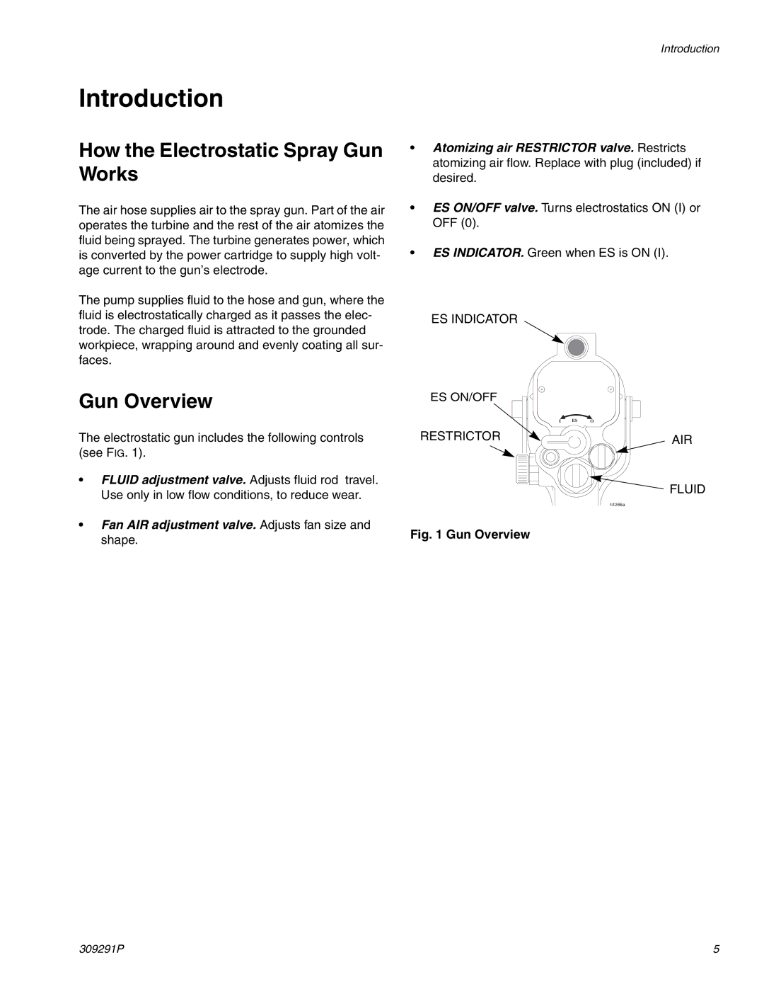 Graco Inc 244399, 309291P important safety instructions Introduction, How the Electrostatic Spray Gun Works, Gun Overview 